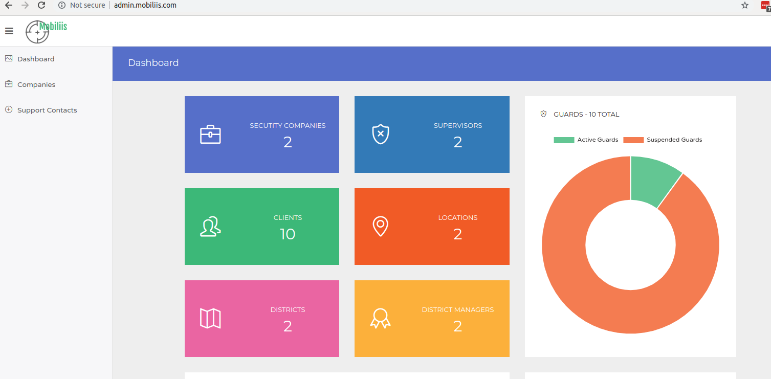 adminpanel